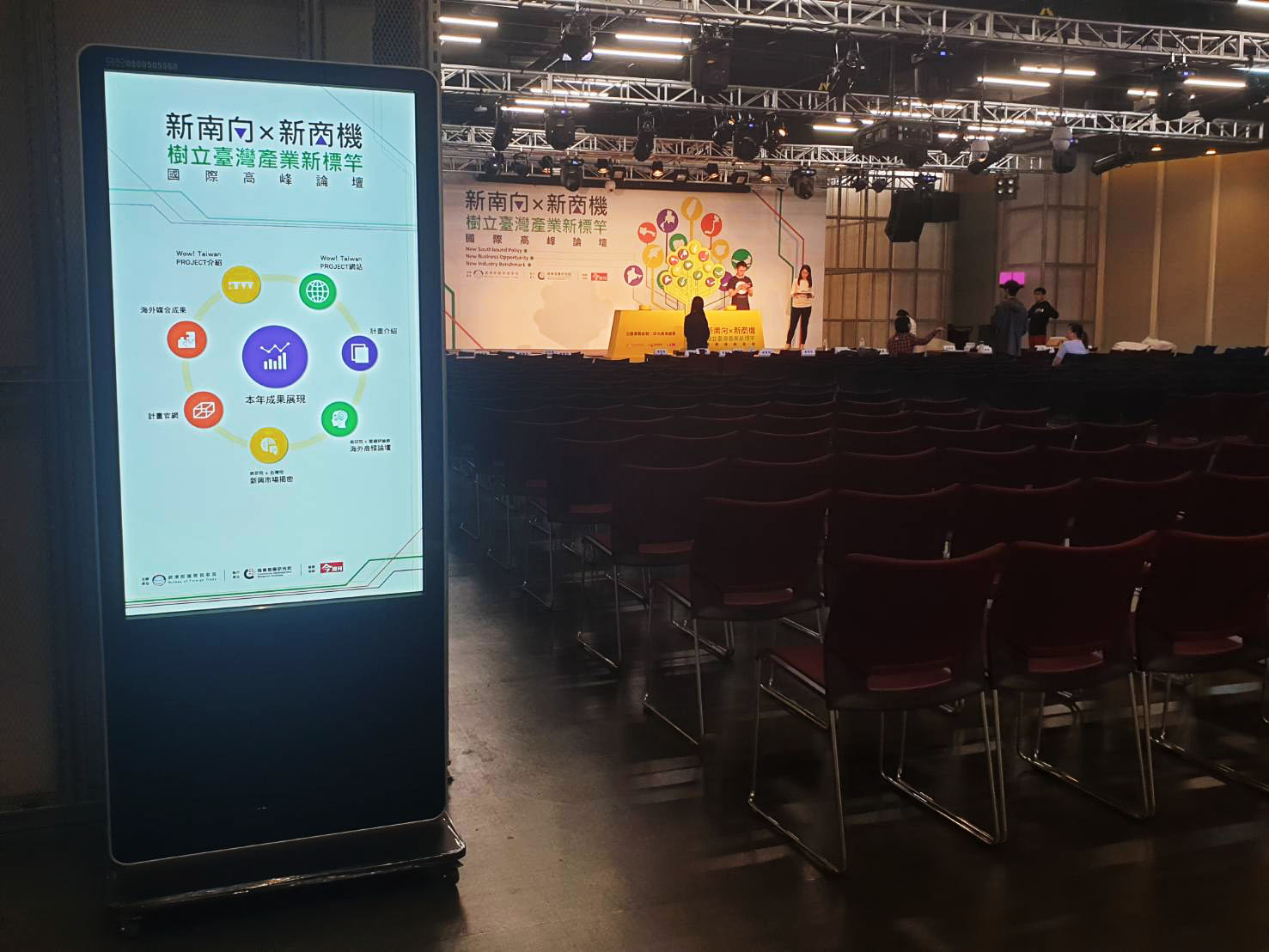 《新南向×新商機 樹立臺灣產業新標竿》東協、印度國際高峰論